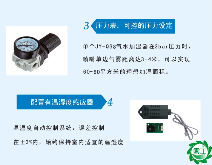 配置温湿度感应器,自动控制湿度