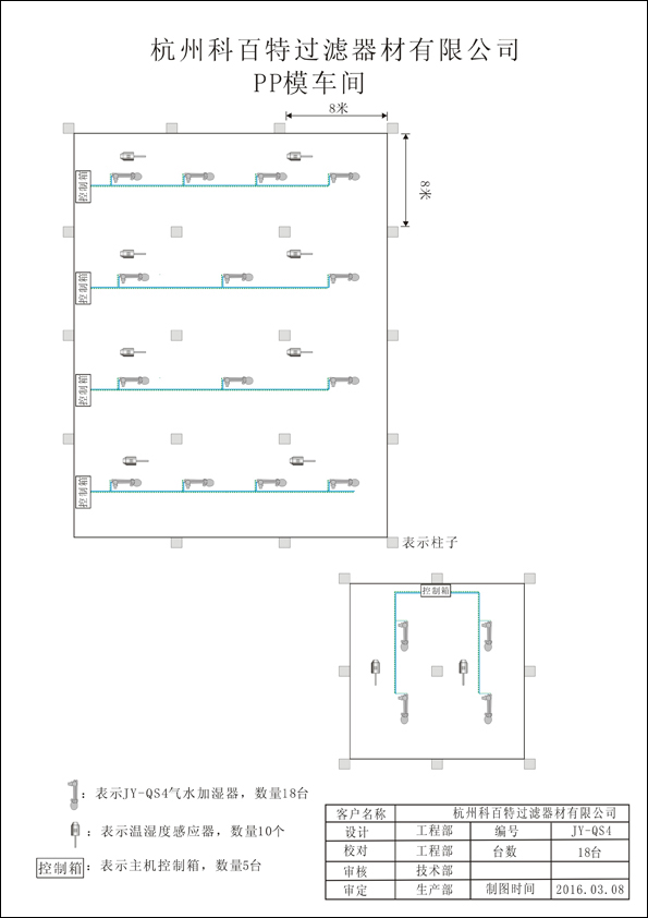 PP模车间安装干雾加湿器图纸