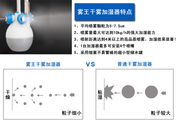 电子厂专用加湿器的产品特点