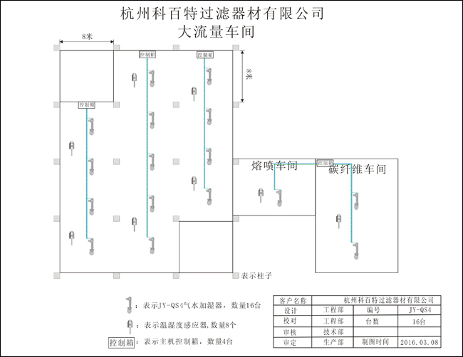 大流量车间按照干雾加湿器图纸