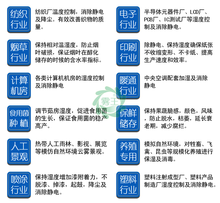 干雾加湿器/气水加湿器可以适用的行业