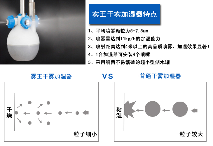 QS4干雾加器特点