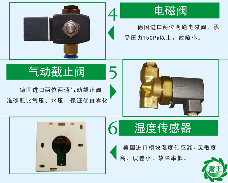 QS1气水加湿器特点2