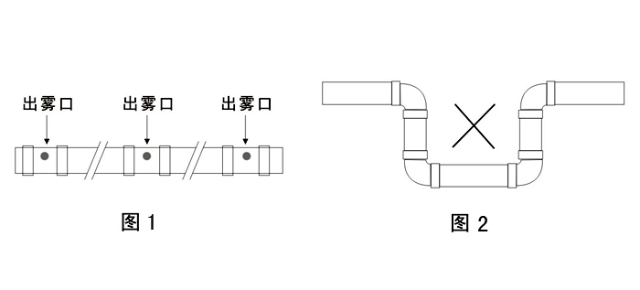 超声波加湿器管路安装